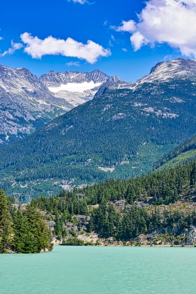 Green Lake, Whistler, BC